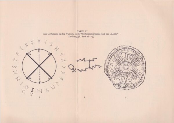Was heißt deutsch? (eBuch) (Herman Wirth, Erstauflage 1931) – Bild 10
