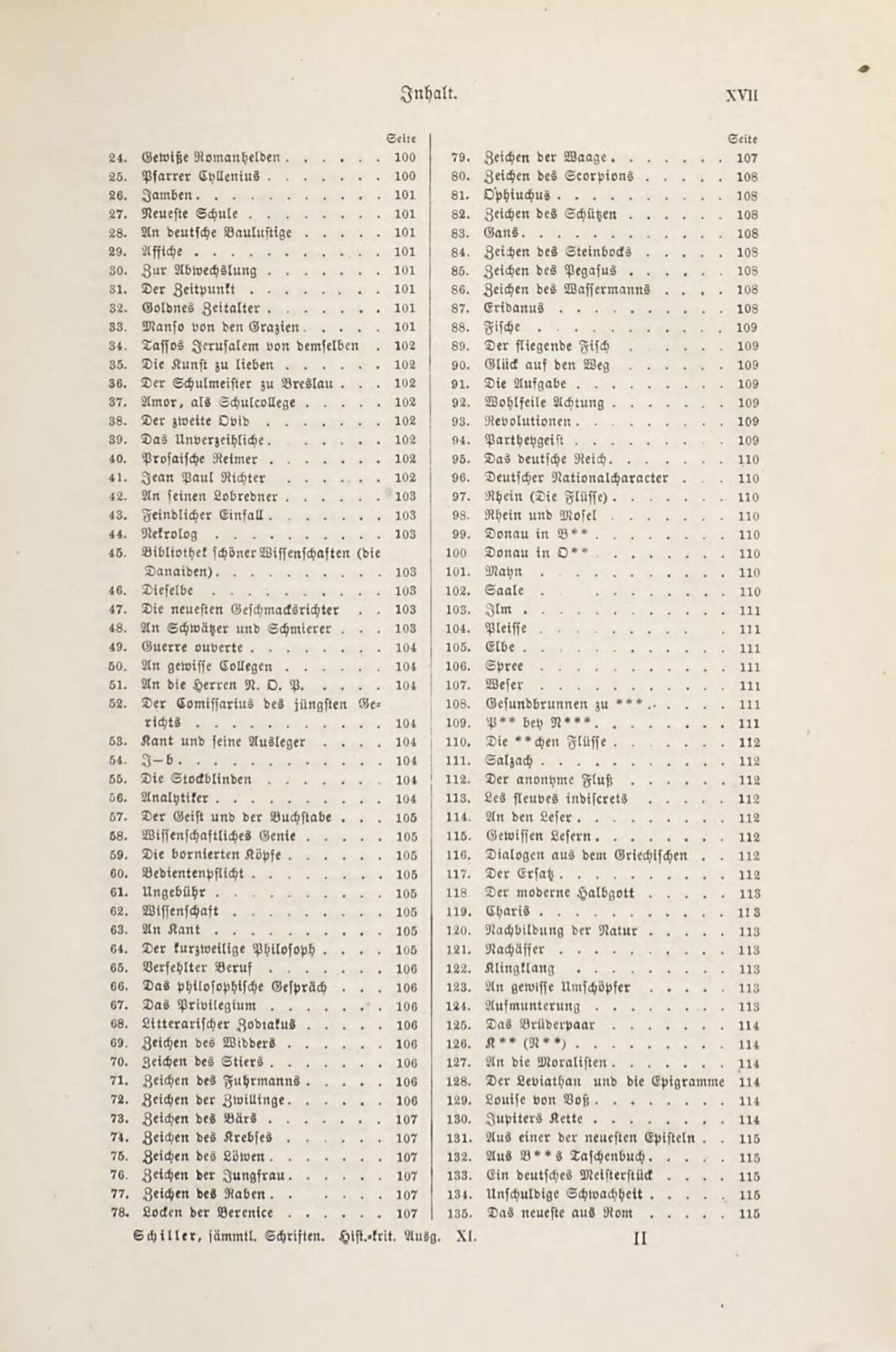 Schiller-Archiv: Schillers sämmtliche Schriften. Historisch-kritische Werkausgabe in 17 PDF-Bänden – Bild 19
