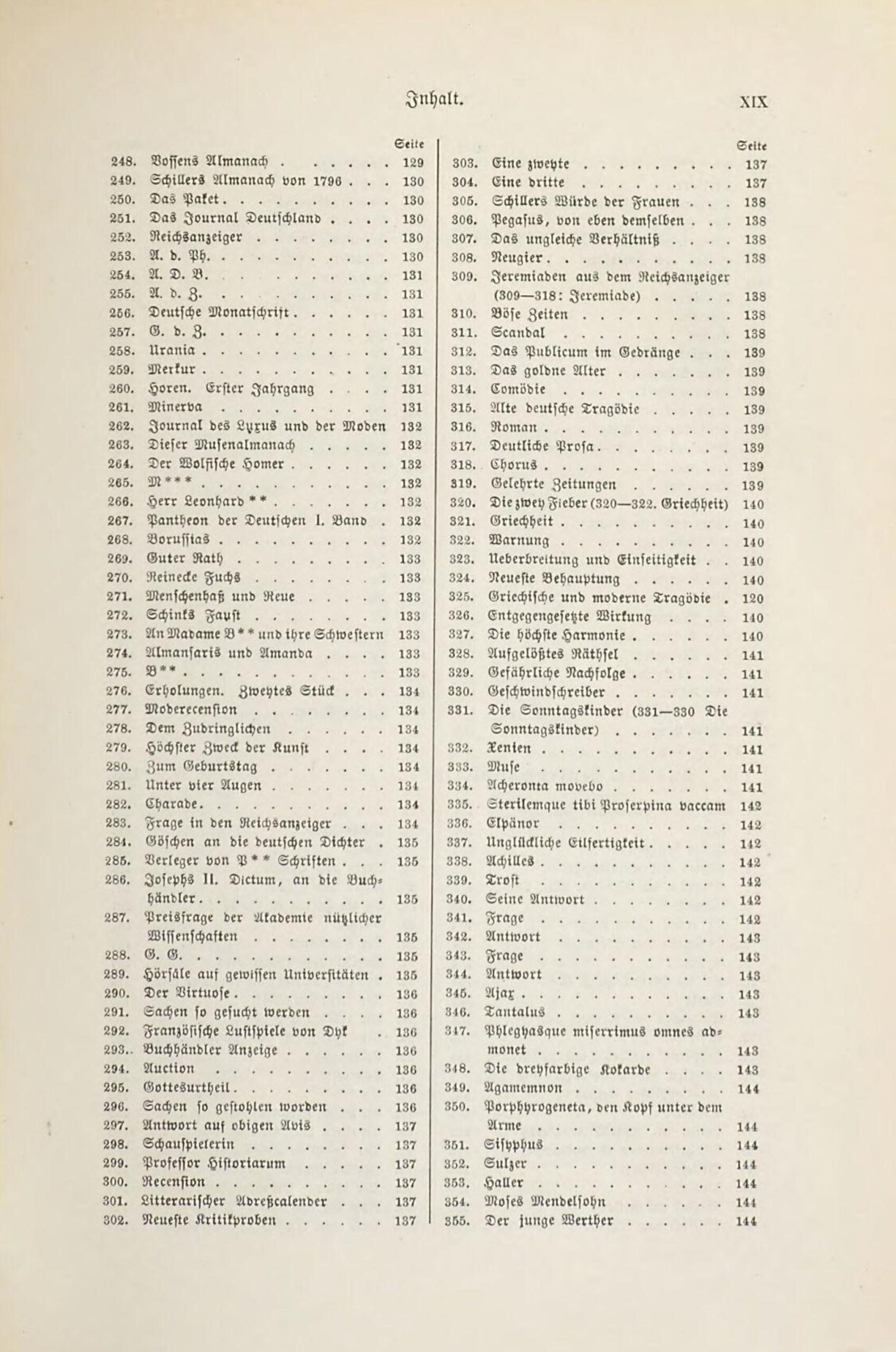 Schiller-Archiv: Schillers sämmtliche Schriften. Historisch-kritische Werkausgabe in 17 PDF-Bänden – Bild 21