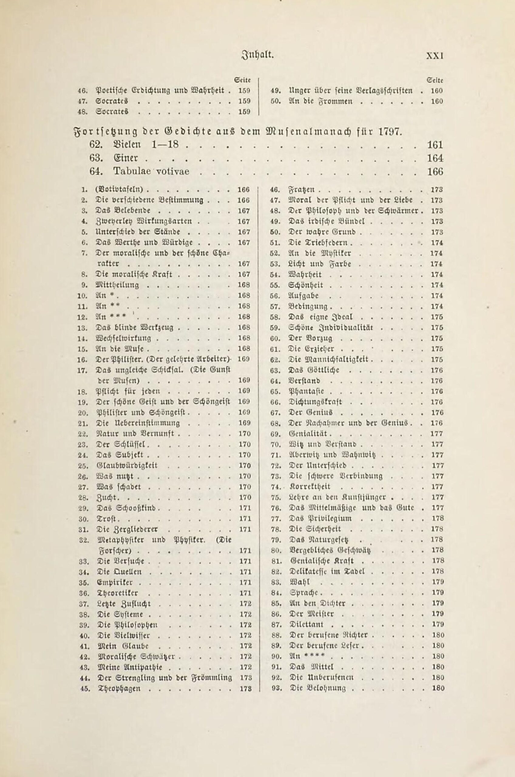Schiller-Archiv: Schillers sämmtliche Schriften. Historisch-kritische Werkausgabe in 17 PDF-Bänden – Bild 23