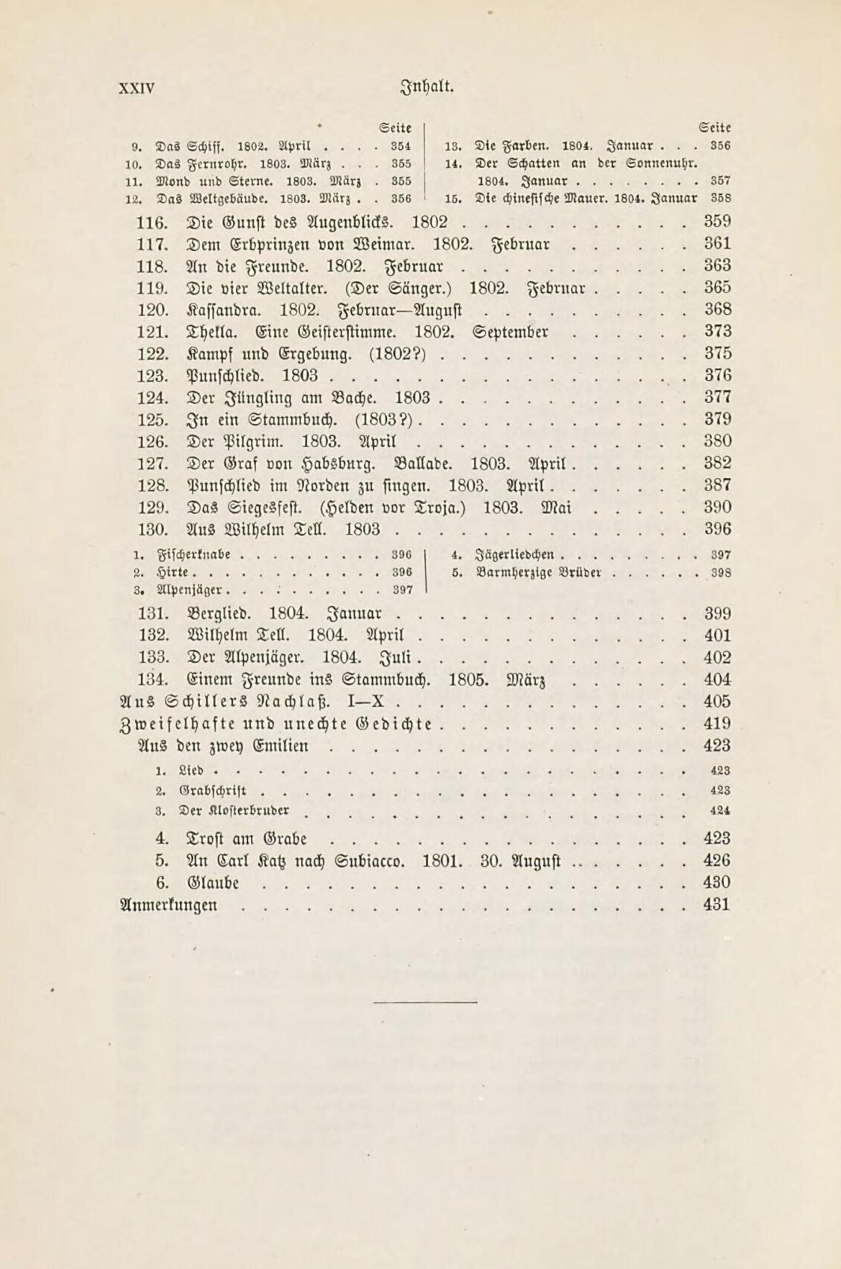 Schiller-Archiv: Schillers sämmtliche Schriften. Historisch-kritische Werkausgabe in 17 PDF-Bänden – Bild 26