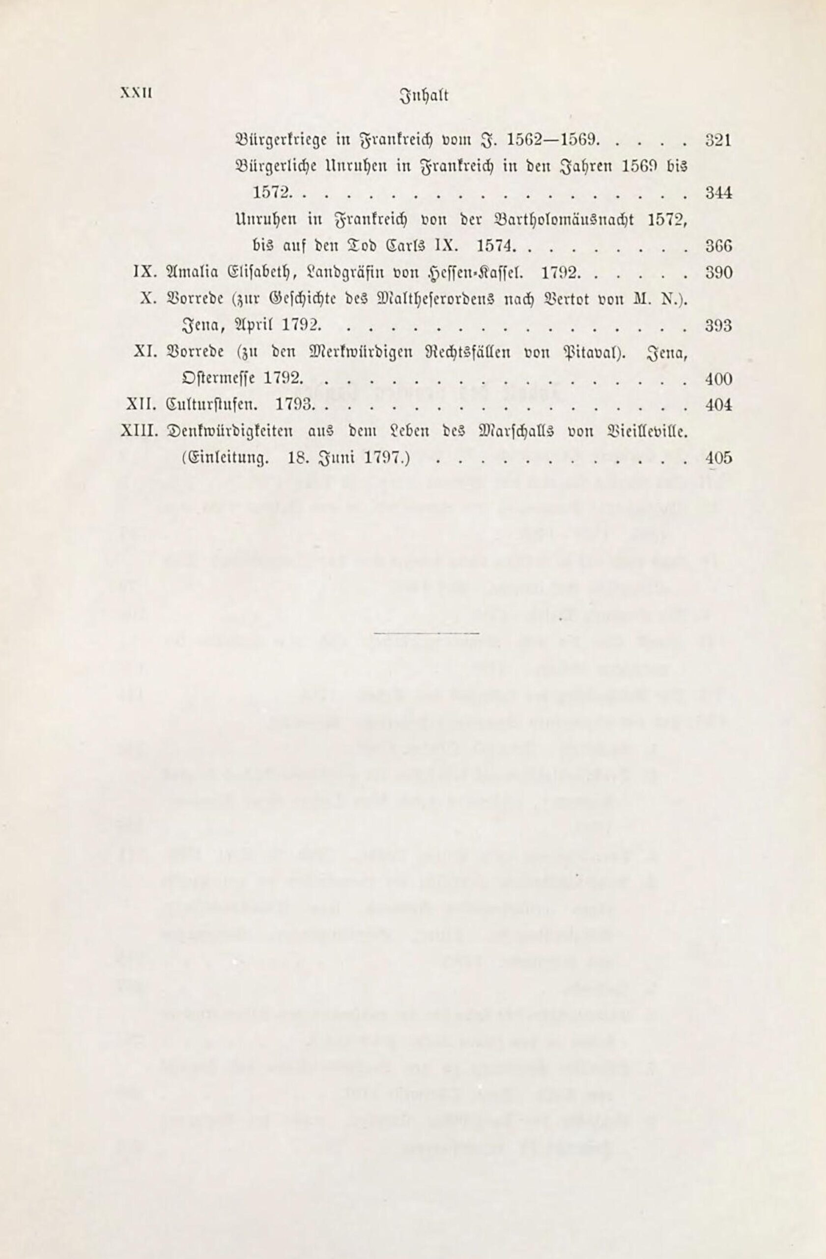 Schiller-Archiv: Schillers sämmtliche Schriften. Historisch-kritische Werkausgabe in 17 PDF-Bänden – Bild 14